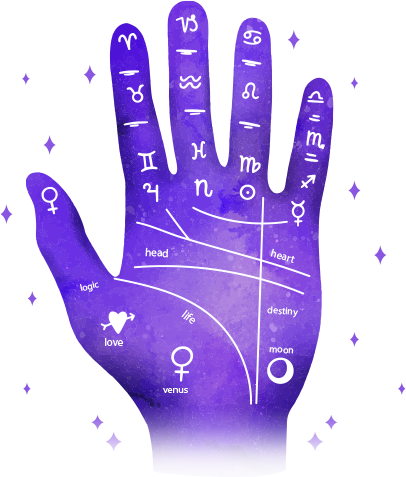 astrology hand